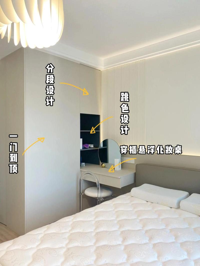 来抄作业了6款高颜值衣柜+书桌设计.卧室定制衣柜,一